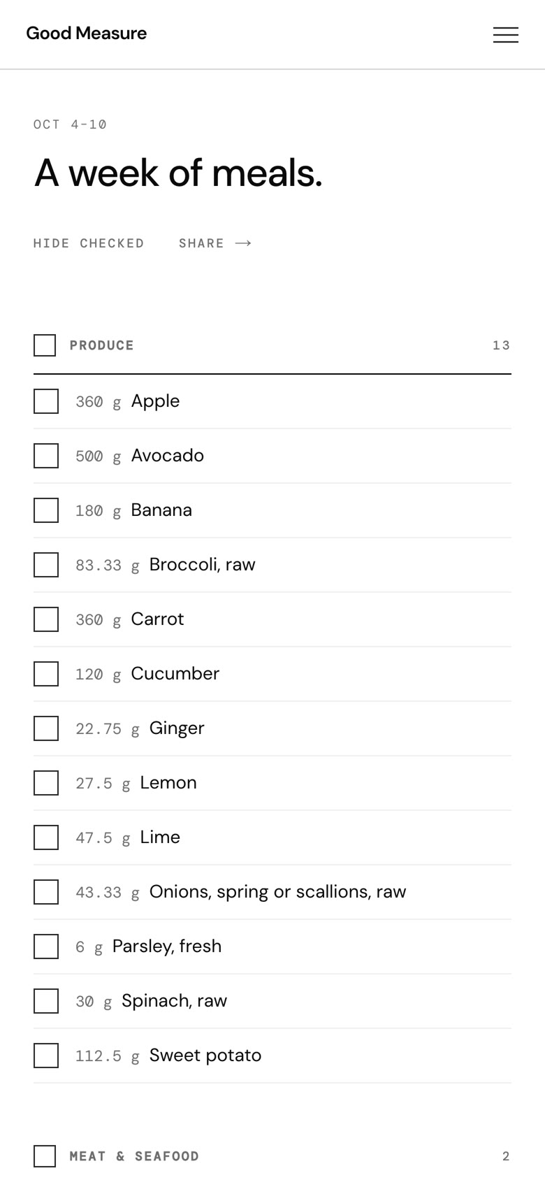 The week turned into a shopping list, grouped by aisle